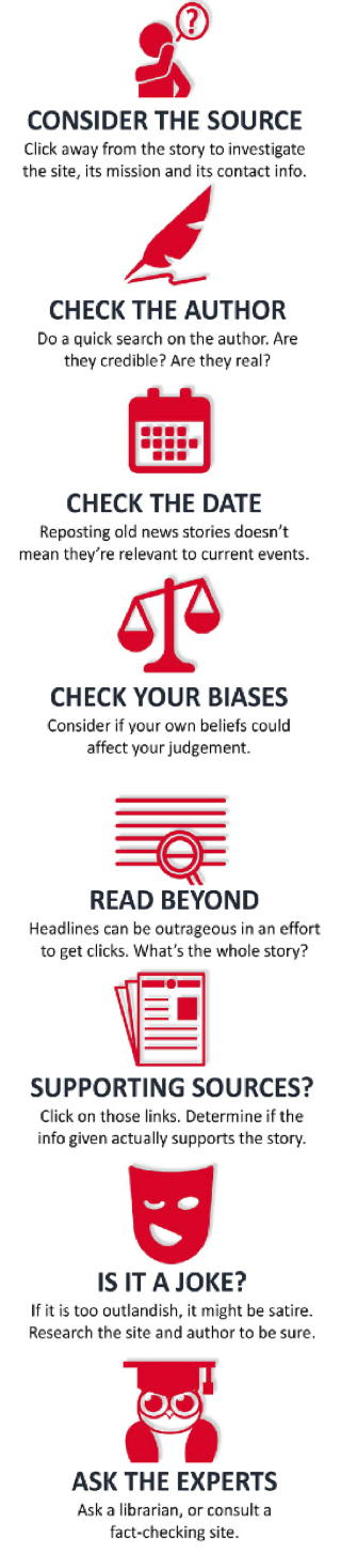 Don’t get tricked! Tips on how to spot fake news – ECB Publishing, Inc.