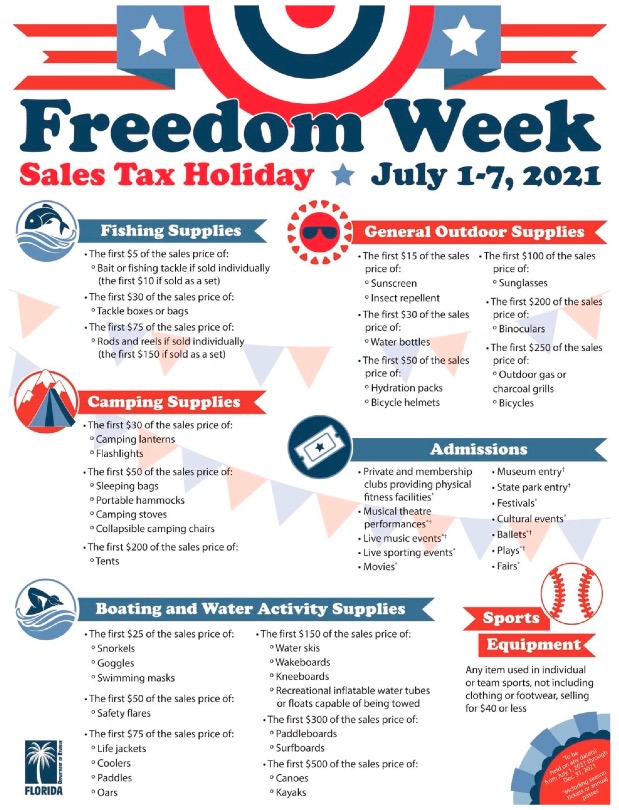 when is freedom week in california 2024 - Ilustrasi 3